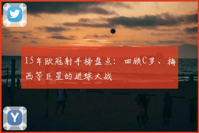 15年欧冠射手榜盘点：回顾C罗、梅西等巨星的进球大战